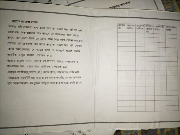 জনকল্যাণ বিভাগ (ত্রিমাসিক রশিদ)